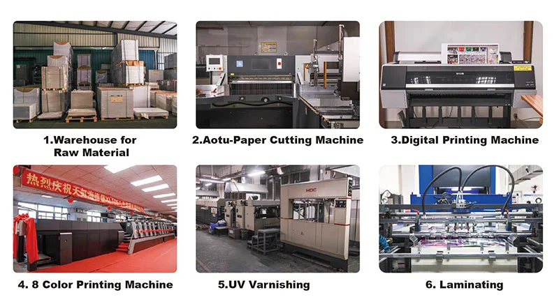 Cosmetics Packaging Box